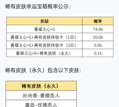 如何通过限时活动获得王者荣耀1000点券？（活动时间、获得方式、注意事项）