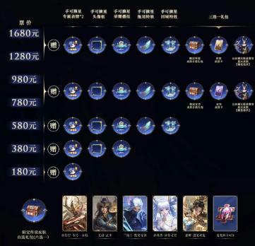 2023年王者荣耀六一活动内容一览（体验游戏乐趣、解锁游戏精彩、激活游戏情感）