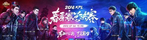 2023KPL春季赛转会名单一览（王者荣耀职业选手集结2023年春季赛）