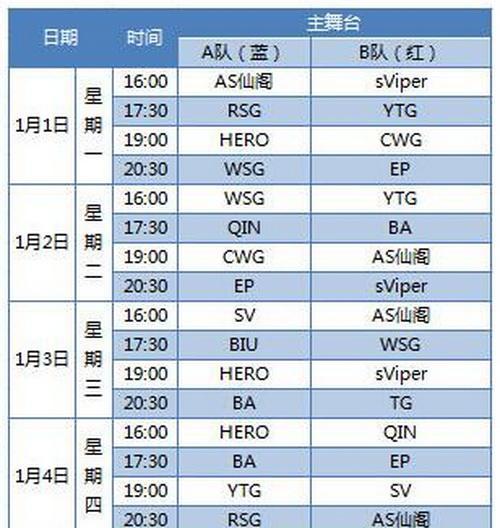 2023KPL秋季赛季后赛赛程一览（王者荣耀电竞盛典，巅峰对决即将上演！）