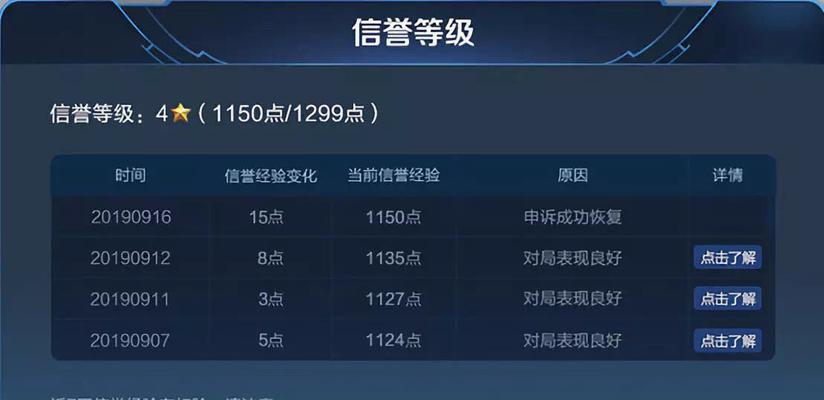 王者荣耀S24装备调整改动一览（解析最新版本装备调整，掌握战场主动权）