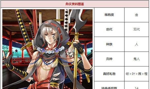 《探秘万杰皿屋敷》（以一血英杰技能属性介绍为主题的游戏攻略）