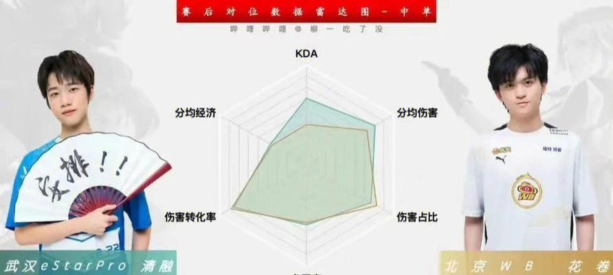QQ飞车手游挑战者属性图鉴（解锁挑战者属性大全，提升战斗力）