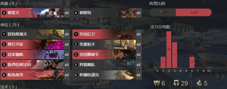 《奇想江湖青蛙自残流攻略》（探究最强阵容，带你玩转卡牌游戏）