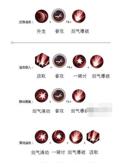 《侍魂胧月传说》中贺隐连招方法详解（掌握贺隐连招技巧，成为高手！）