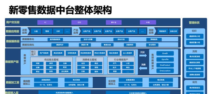 第二银河新欧联邦T3守护者级巡洋舰的数据介绍（探索宇宙的无敌战舰——T3守护者级巡洋舰）