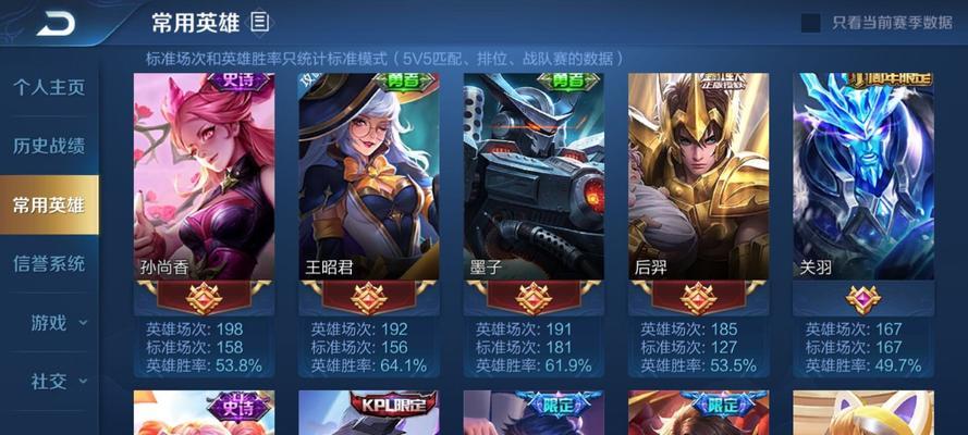 九月射手上分英雄推荐分析（王者荣耀射手阵容必备，稳定上分神仙！）