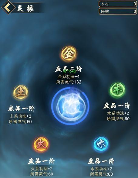 《玄元剑仙》洞府仙仆生产分配攻略（如何科学合理地分配洞府仙仆生产）
