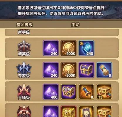 《以影之刃3》三星堆联动活动奖励一览（全球首个三星堆主题游戏联动活动，超值奖励等你来拿！）