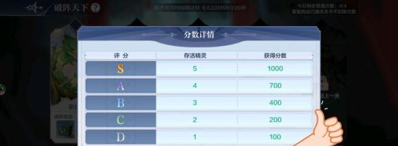 奥奇传说手游战术教室——最强阵容攻略（打造最强阵容，让你轻松称霸战场！）