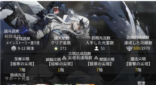 《白夜极光2023》角色节奏榜揭晓！（重磅排名出炉，最强角色谁居首？）