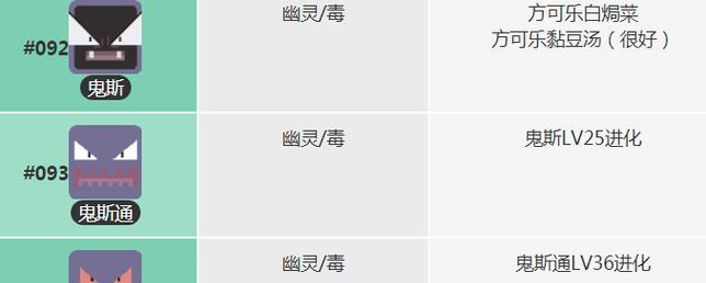 探究宝可梦大探险派拉斯技能食谱（游戏世界中的大厨艺术和烹饪秘诀）