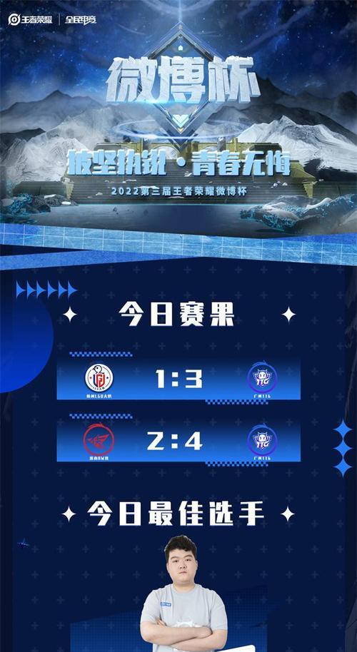 2023王者荣耀微博杯（赛程、赛制一览）