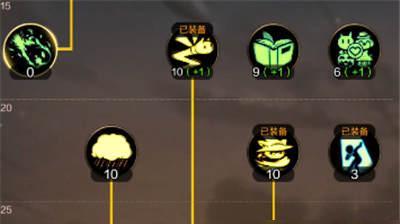 DNF手游菲尼克斯属性技能：燃尽天空主题文章
