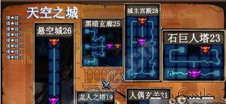 DNF手游无色小晶块使用详解（获取方法、作用及使用注意事项）