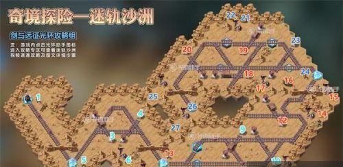 剑斩妖魔，征服恶魔之围！（一步步攻略恶魔之围，成为最强勇士！）