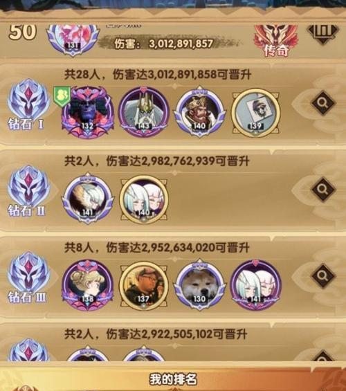 剑与远征（以剑魂为核心，打造无敌阵容！）