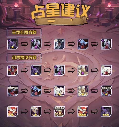《剑与远征》魔法礼帽活动攻略（用魔法礼帽提升实力，一步步闯关击败BOSS！）