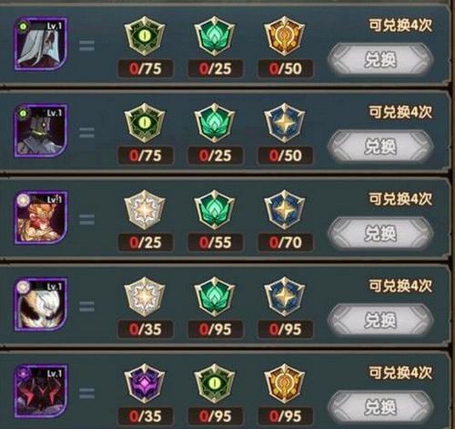 《以剑与远征商路遨游》攻略（探寻商路秘境，成就王者雄心）