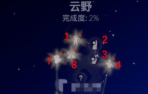 翼甲虫起源（揭秘翼甲虫故乡的奥秘，掌握每个区域最佳捕捉时机）