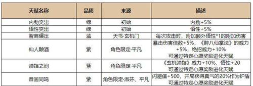 侠客逍遥仙宫传家宝——绝世神兵（探秘逍遥仙宫，发现传家之宝）