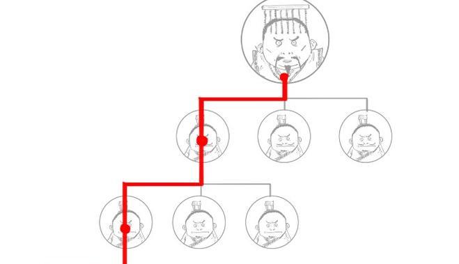 探秘《无悔华夏渔樵问答71》（让知识变得有趣，让游戏充满教育）