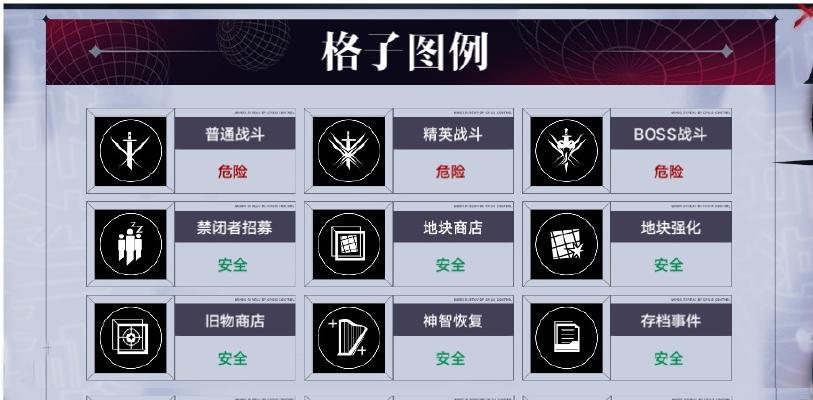 《无期迷途罪印配置方法大全》（助你畅玩无期迷途，打造最强罪印）