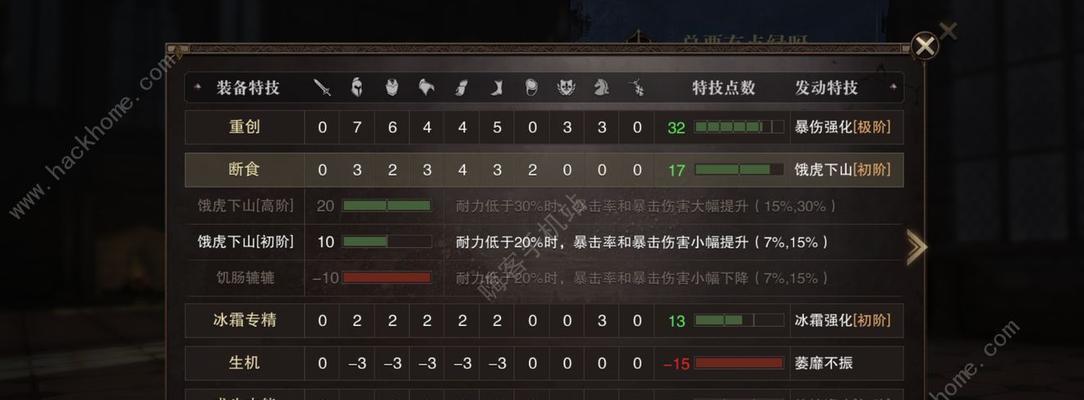 猎魂觉醒最强职业选择（探寻游戏中哪个职业最厉害，最适合你？）