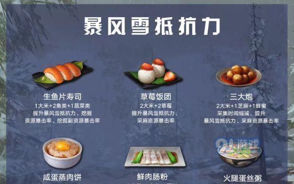 《明日之后》生铁制造方法一览（掌握生铁制造技巧，轻松获得大量生铁资源）
