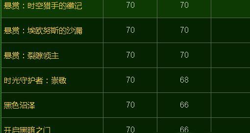 魔域英雄声望获取攻略（详解如何获得声望，让你在游戏中更快成长）