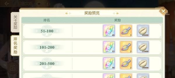 《以食物语4-6》通关攻略（从料理、人物到升级，打造实用技巧，让您游刃有余）