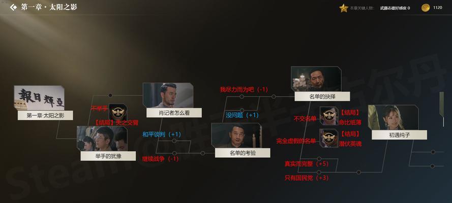 《以他人世界末全结局》攻略指南（探索所有剧情选项，揭秘世界末日真相）