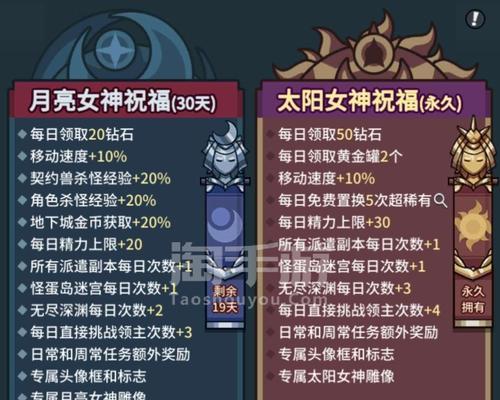 《提灯与地下城双基金平民玩法攻略》（以游戏为主，让你轻松玩转双基金）