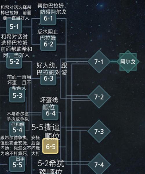 无悔华夏（玩家抉择人生，历史由我书写）