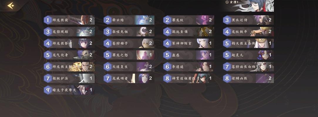 仙剑奇侠传九野角色大全（全人物介绍汇总，游戏必备！）