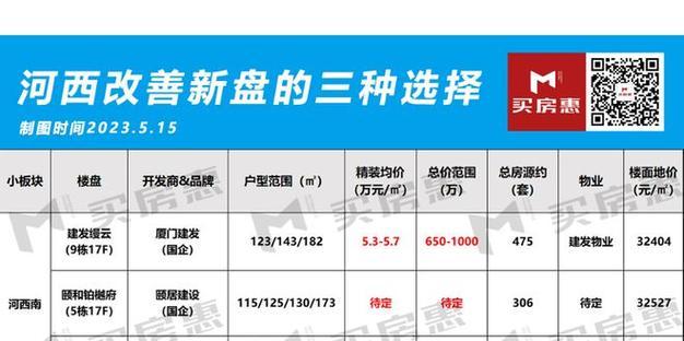 修真大会，蟠桃盛宴，如何参与？（游戏攻略指南，教你参加蟠桃会的最佳方式）
