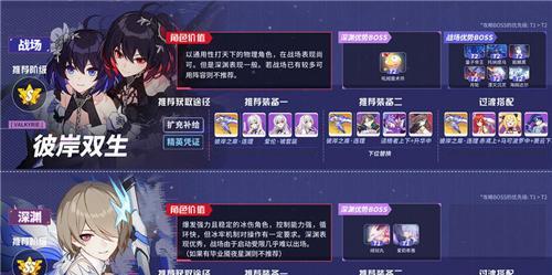 《崩坏3女武神排行35版本角色节奏排名榜大揭秘》（35版本哪些角色最适合打高分？）
