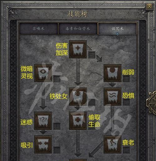 以地下城堡2法师转职路线最全法师转职列表（打造最强法师，游戏路线必看）