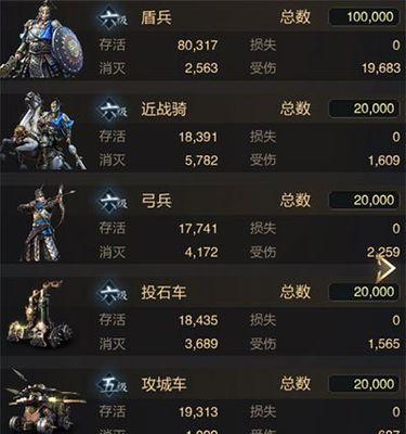 《乱世王者》弩兵玩法详解（搭配策略、操作技巧、实战经验，让你成为无敌弩手）