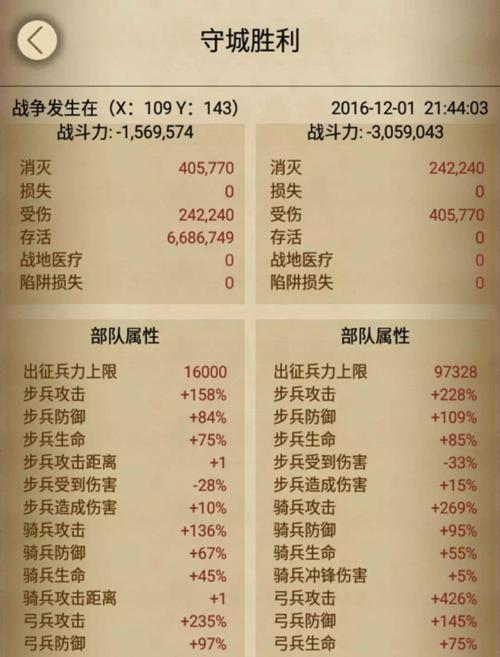 《列王的纷争》兵种搭配攻略（如何合理搭配兵种打出最强效果）