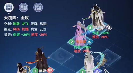 《六龙争霸3D》游戏中八阵龙飞阵走位技巧详解（轻松驾驭八阵龙飞阵，成为游戏高手！）