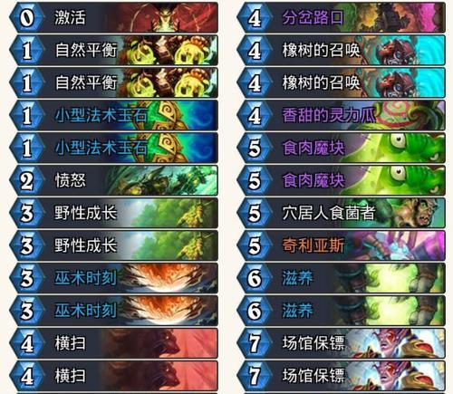 炉石传说心理战术攻略（打造终极心理战术，助你获胜）