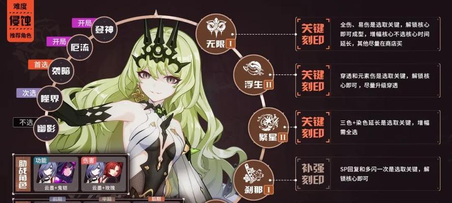《崩坏3》往世乐土彼岸双生专属buff全面解析（解锁全新福利，畅享游戏乐趣）