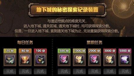 不是地下城新手入门攻略（如何快速上手不是地下城，成为游戏高手）