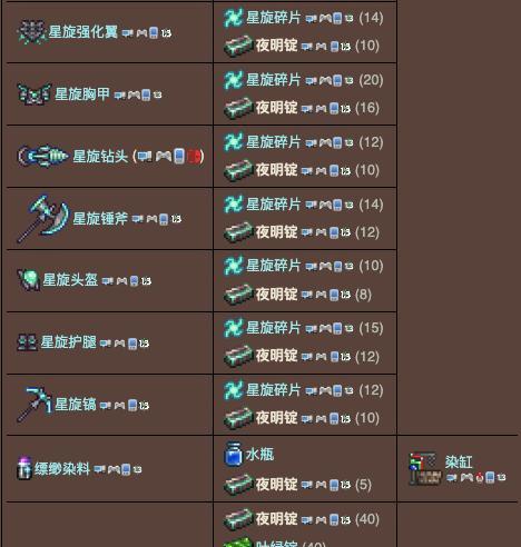 如何获得堆叠大陆矿石？（探索游戏中的不同途径来获取这种重要资源）