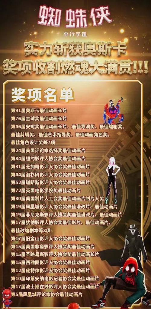 英雄远征职业装备及加点攻略（打造最强英雄，装备加点全解析！）