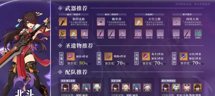 《原神》冰套圣遗物刷法详解（探寻冰套圣遗物的刷法和获取技巧，助力玩家提升战斗力）