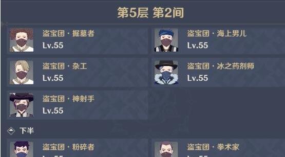 原神深渊攻略，不看阵容练度高也能过！（原神深渊攻略全揭秘，让你不惧挑战！）