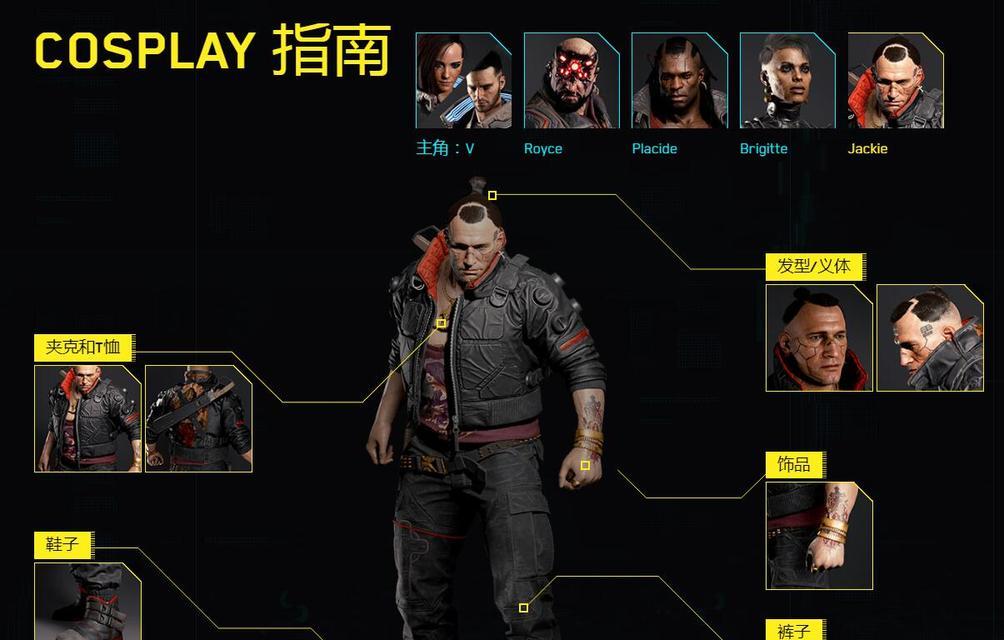 《以赛博朋克2077》最强加点路线详解（游戏攻略）
