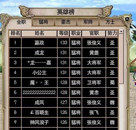 三国群英传6中实用将领和兵种详解（打造最强兵团，成为三国群雄！）
